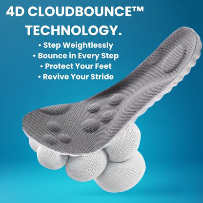 Wellvera 4D Relief Insoles™
