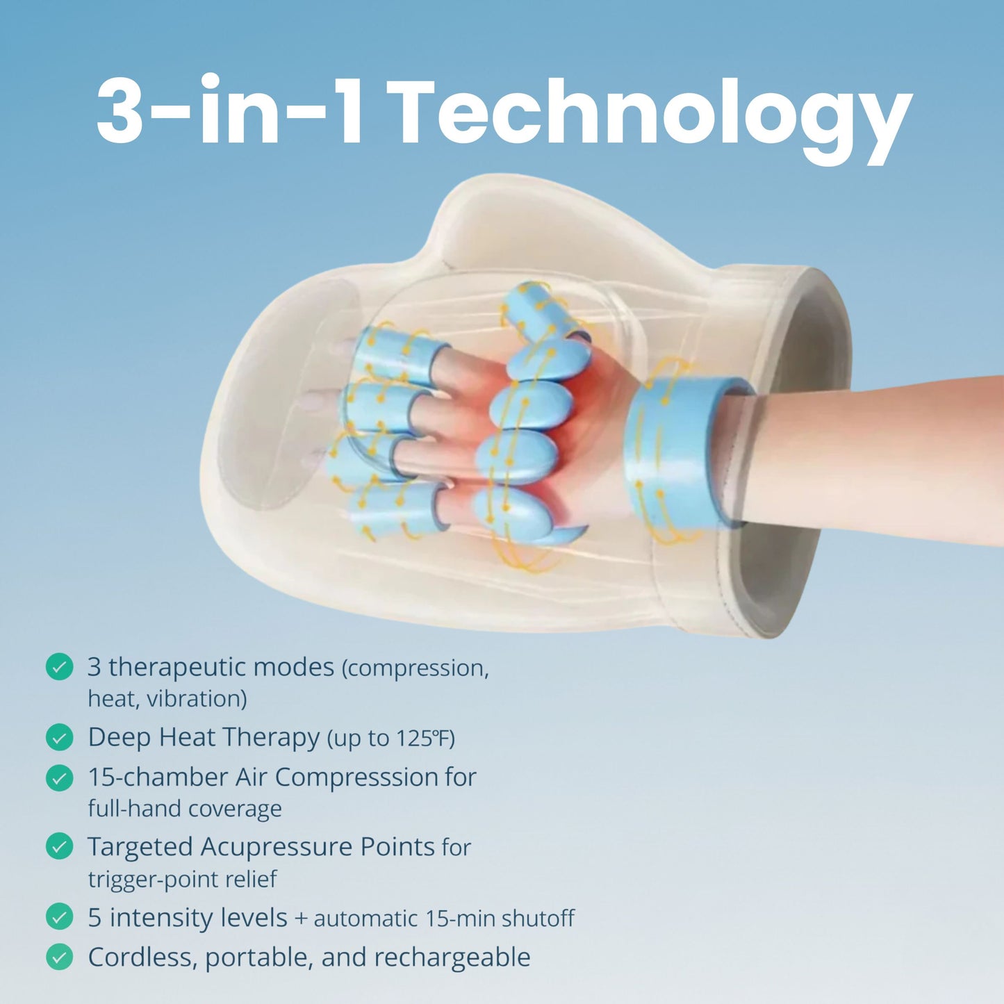 Wellvera 3-in-1 Hand Massager